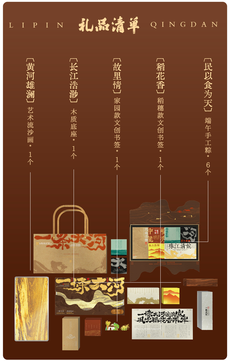 一条大河详情页转曲_画板-1_04