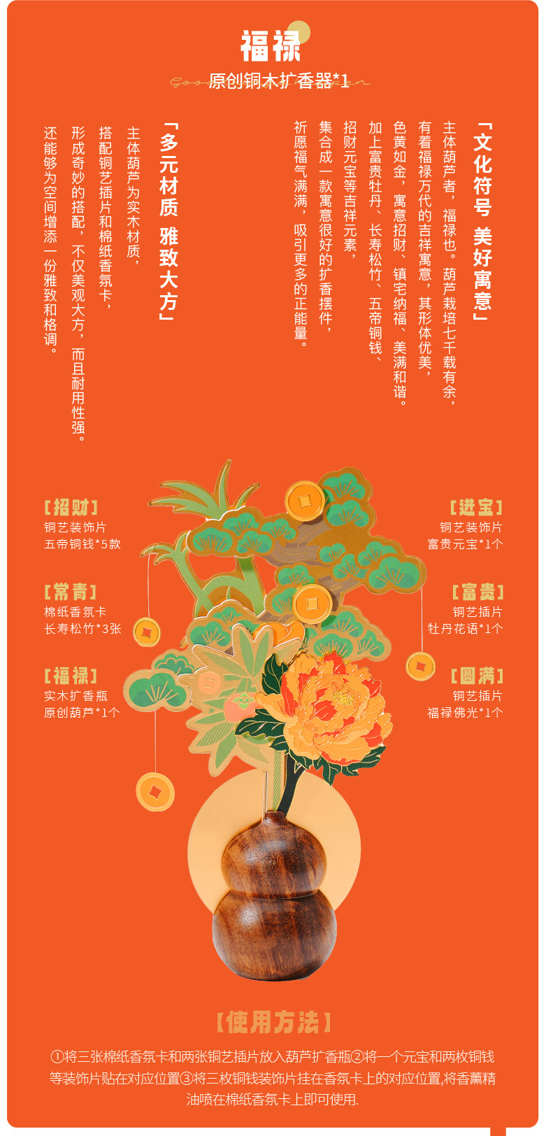 如愿详情页加轮播图ai-01_05