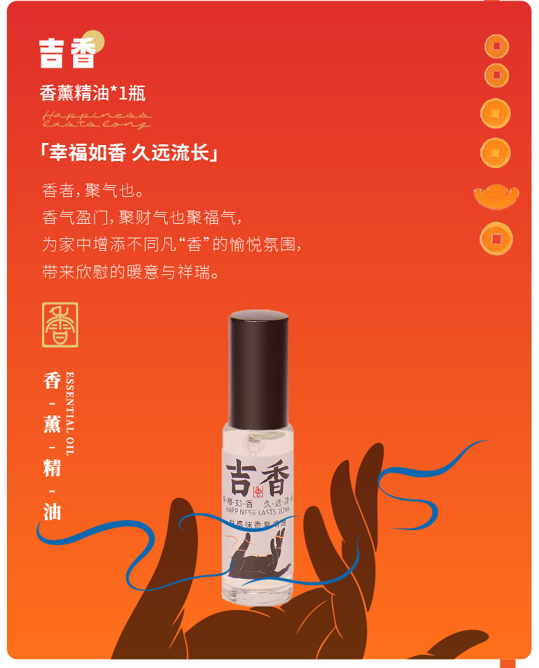 如愿详情页加轮播图ai-01_06